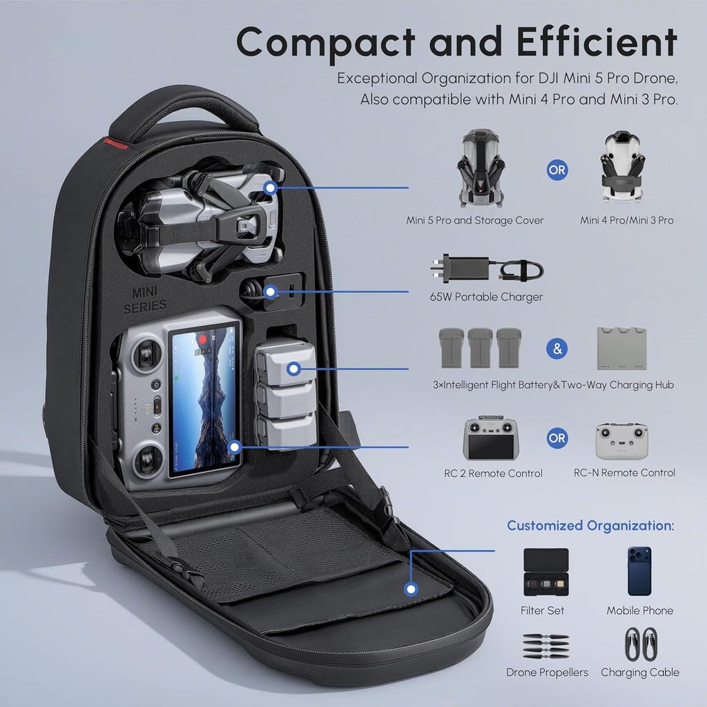 Sac à dos rigide étanche pour  - Rc Helicopter Bag avis et prix