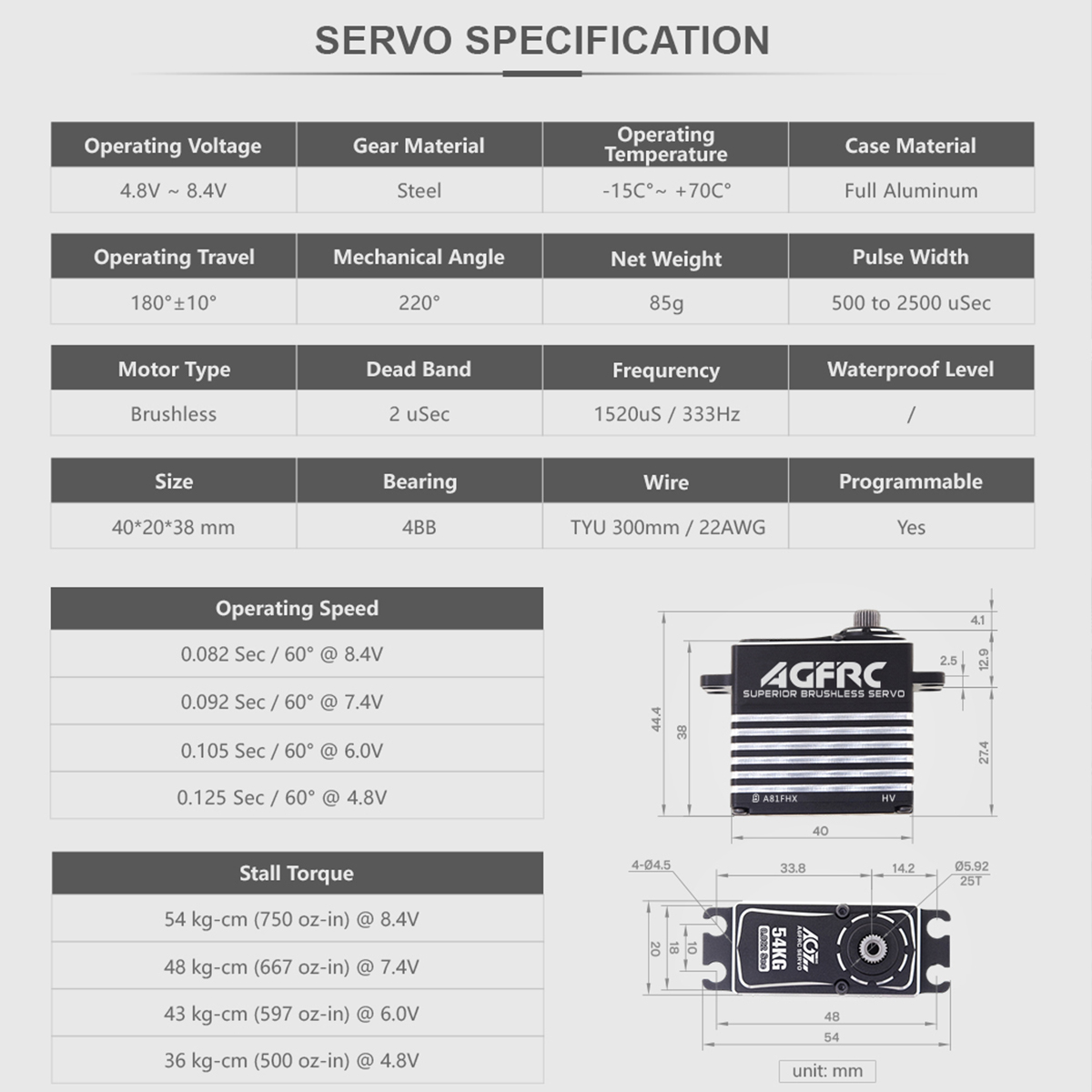 Moteur servo numérique brushle - Rc Helicopter Large avis et prix