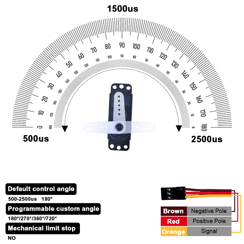 Servomoteur numérique PTK 7452 - Rc Helicopter Parts avis et prix