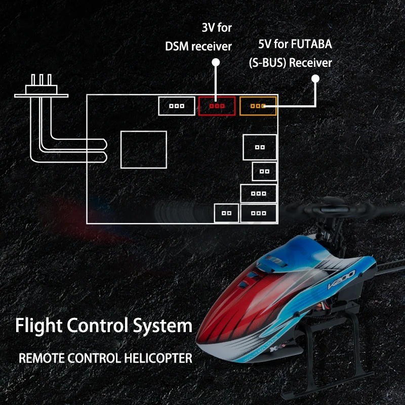 Récepteur modèle Corona R14FA  - Rc Helicopter Remote Control avis et prix